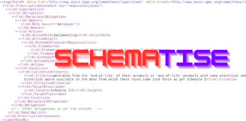 The story behind Schematise and a use-case demonstration